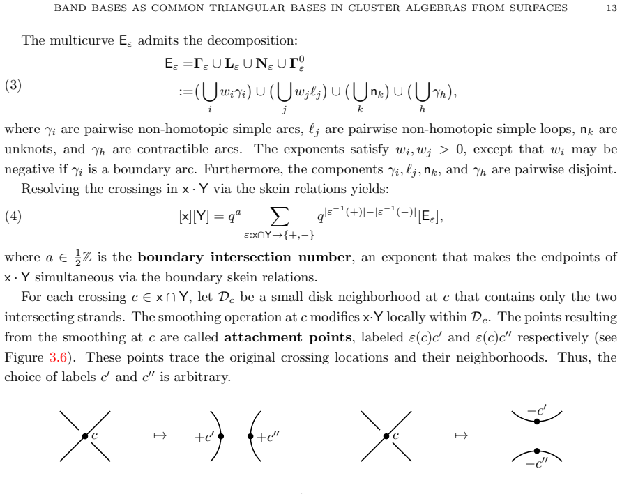 Figure 3.6
