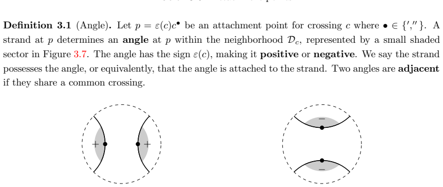 Figure 3.7