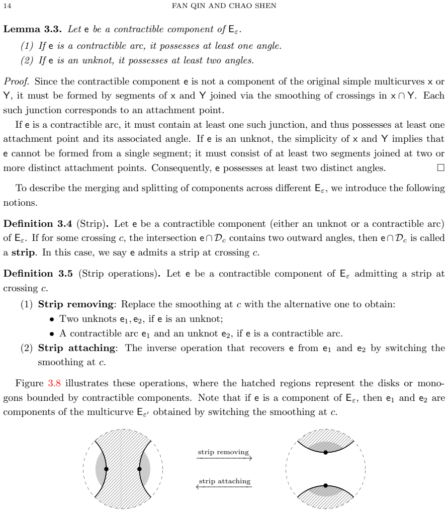 Figure 3.8