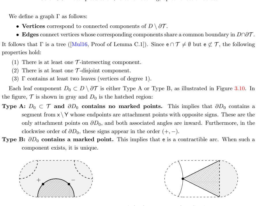 Figure 3.10