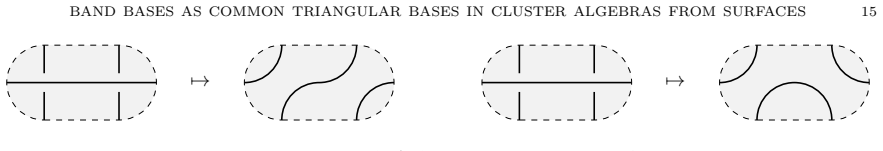 Figure 3.9