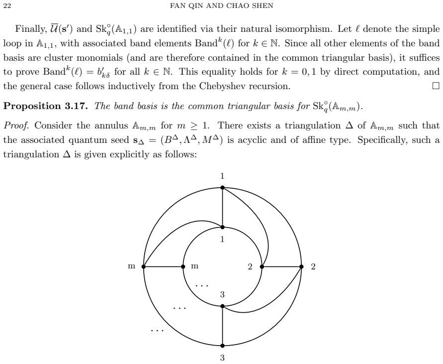 Figure 3.13