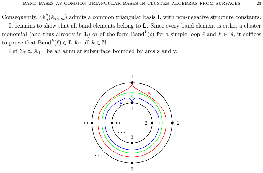 Figure 3.15