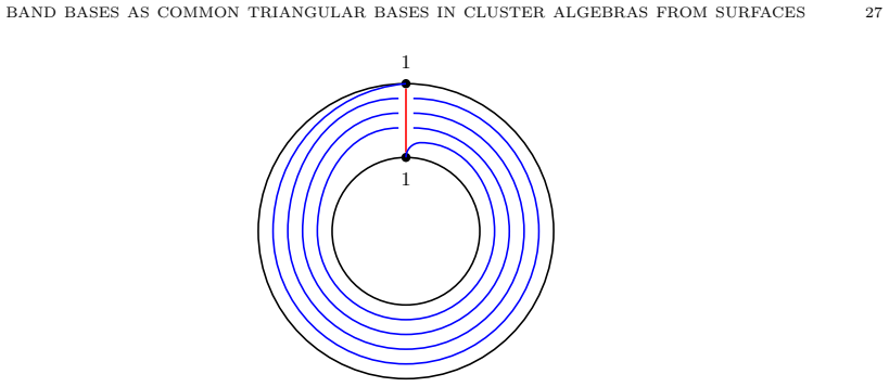 Figure 3.18