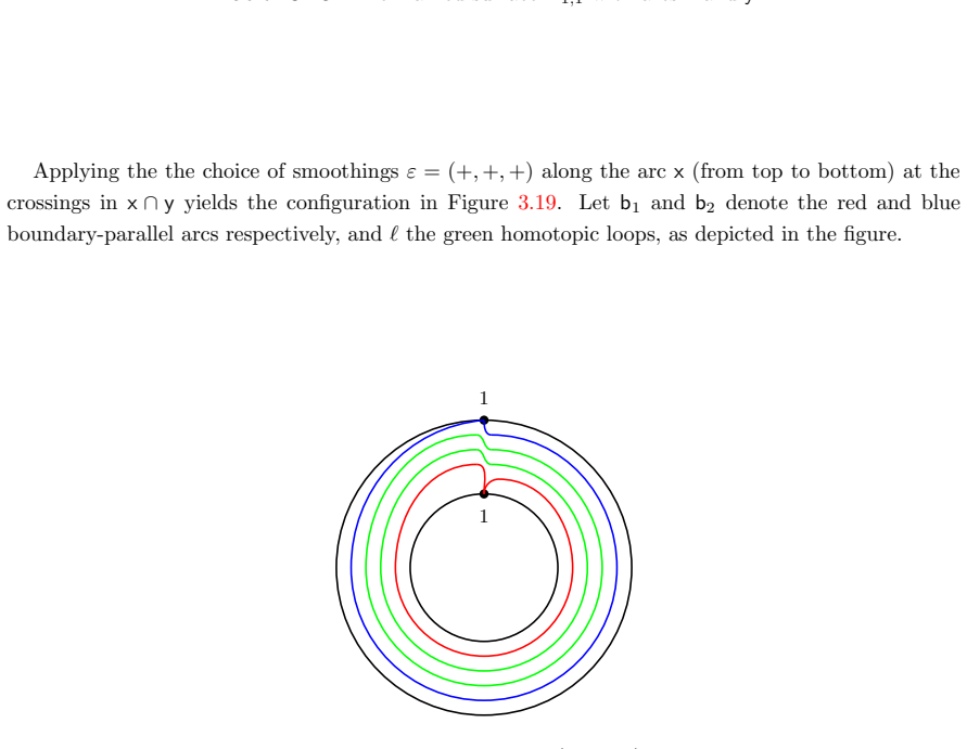 Figure 3.19