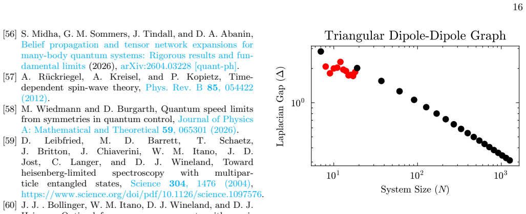 Figure 13