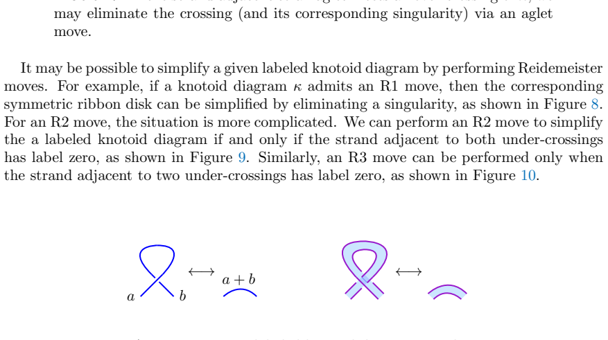 Figure 8