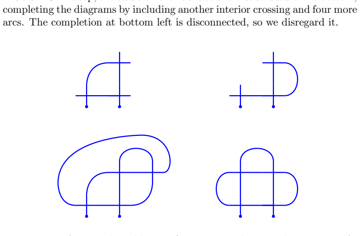 Figure 17