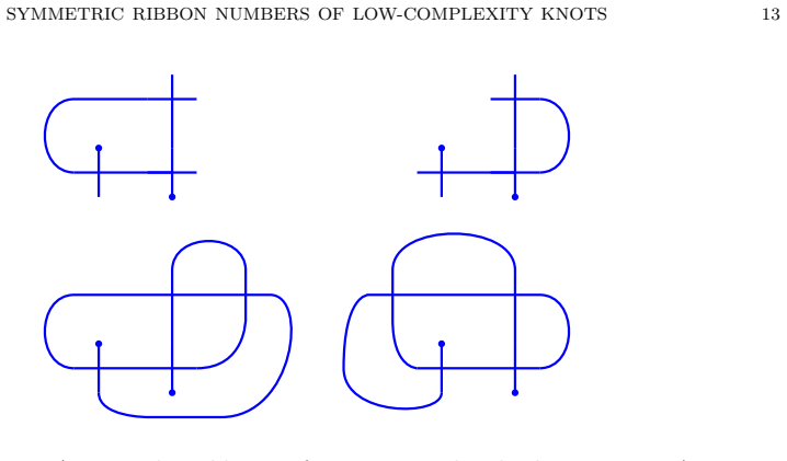 Figure 18