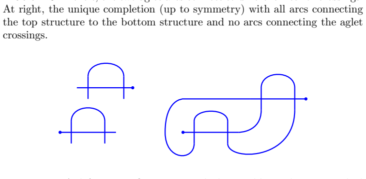 Figure 21