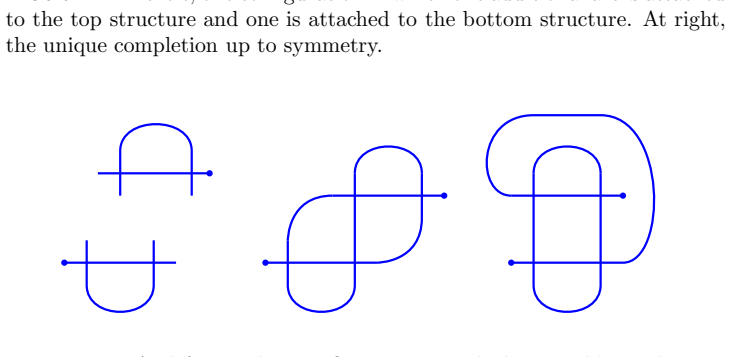 Figure 22