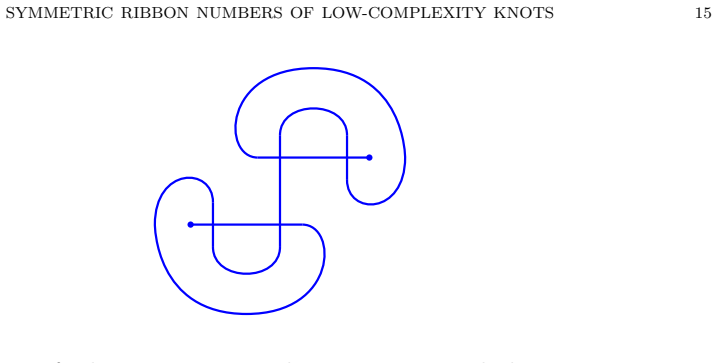 Figure 23