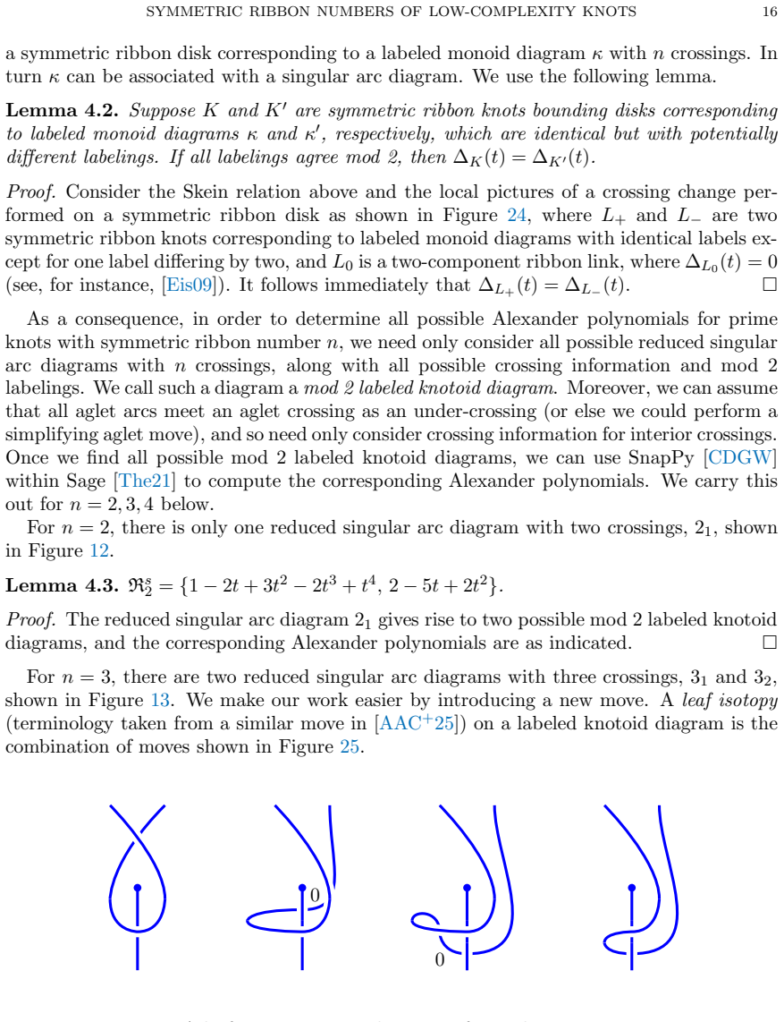 Figure 25