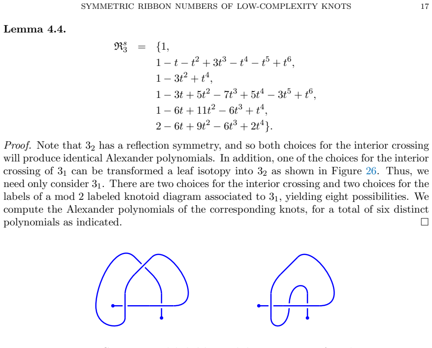 Figure 26