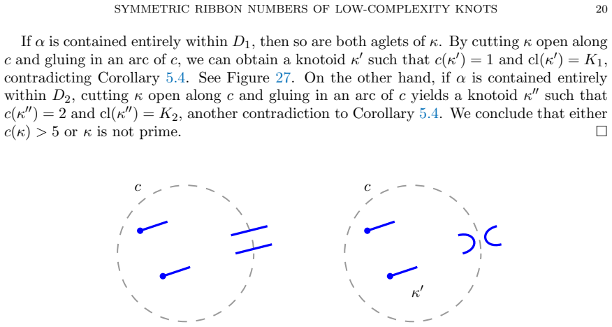 Figure 27