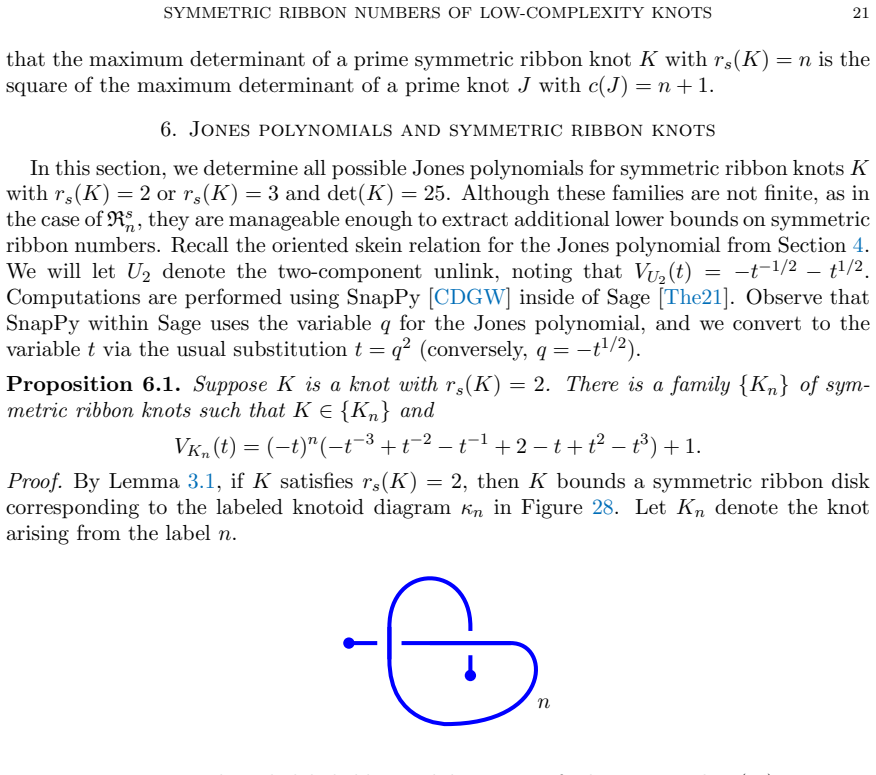 Figure 28
