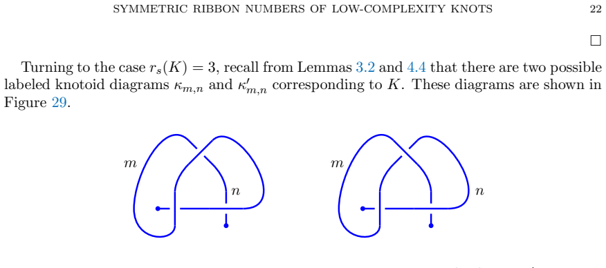 Figure 29
