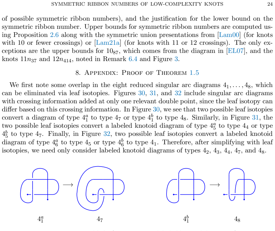 Figure 30