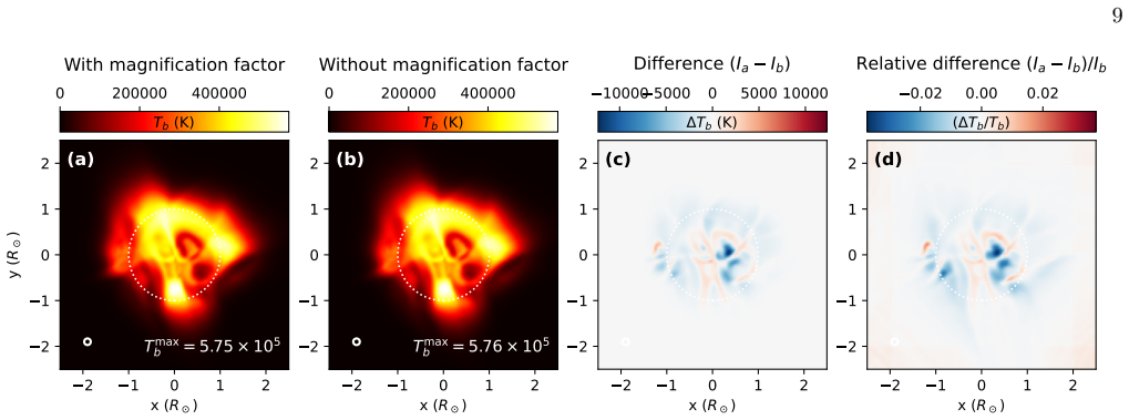 Figure 9