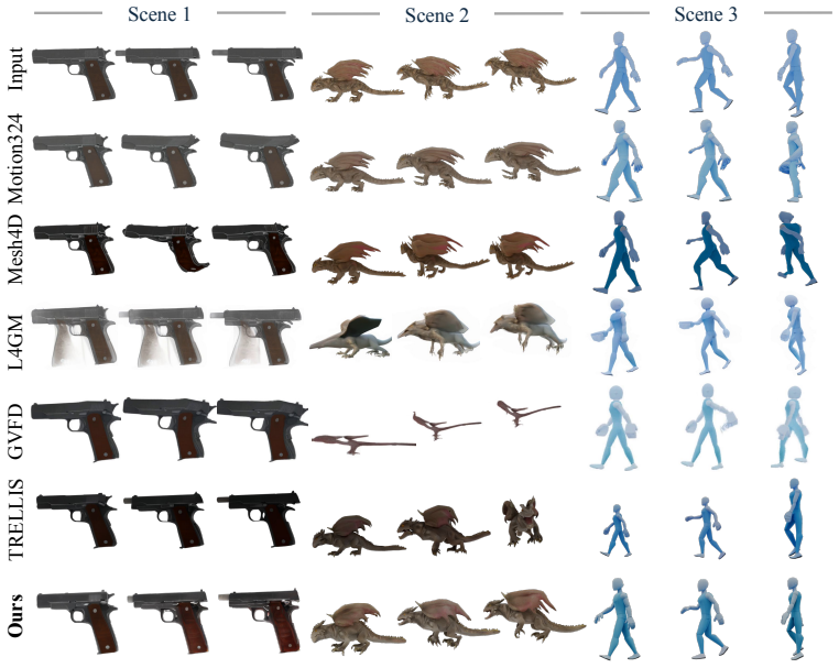 Figure 6
