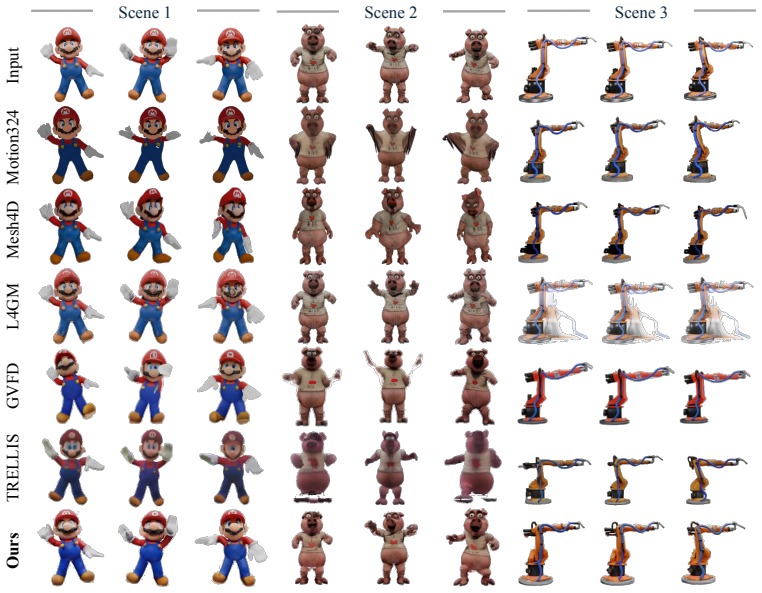 Figure 13