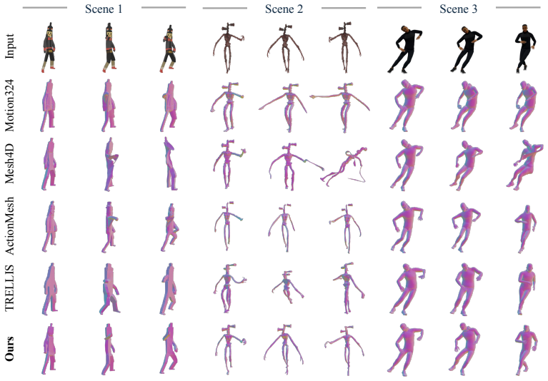 Figure 14