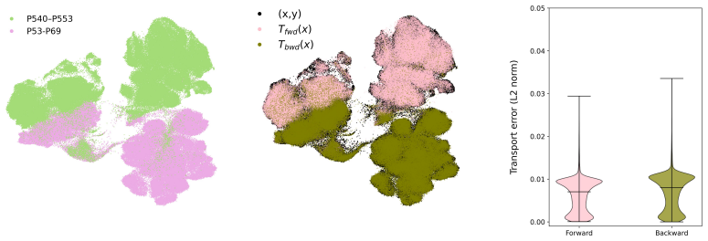 Figure 16