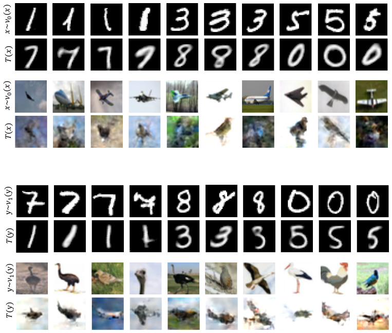 Figure 18