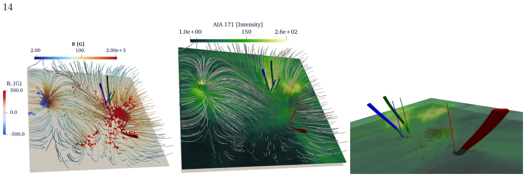 Figure 12