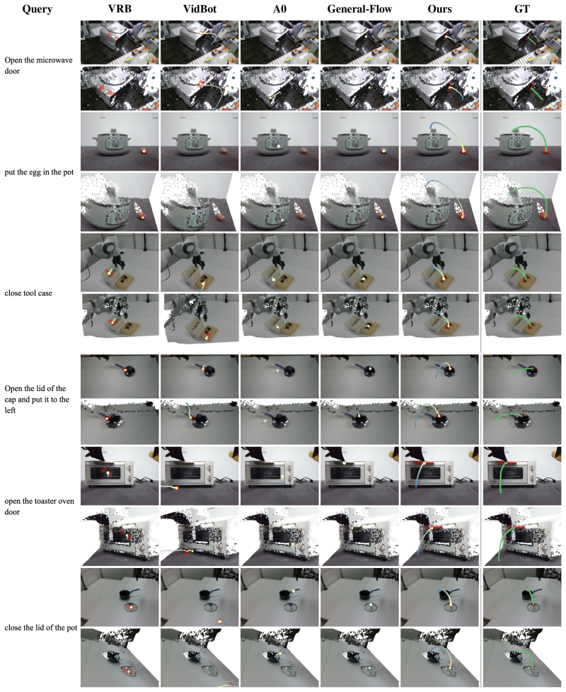 Figure 18
