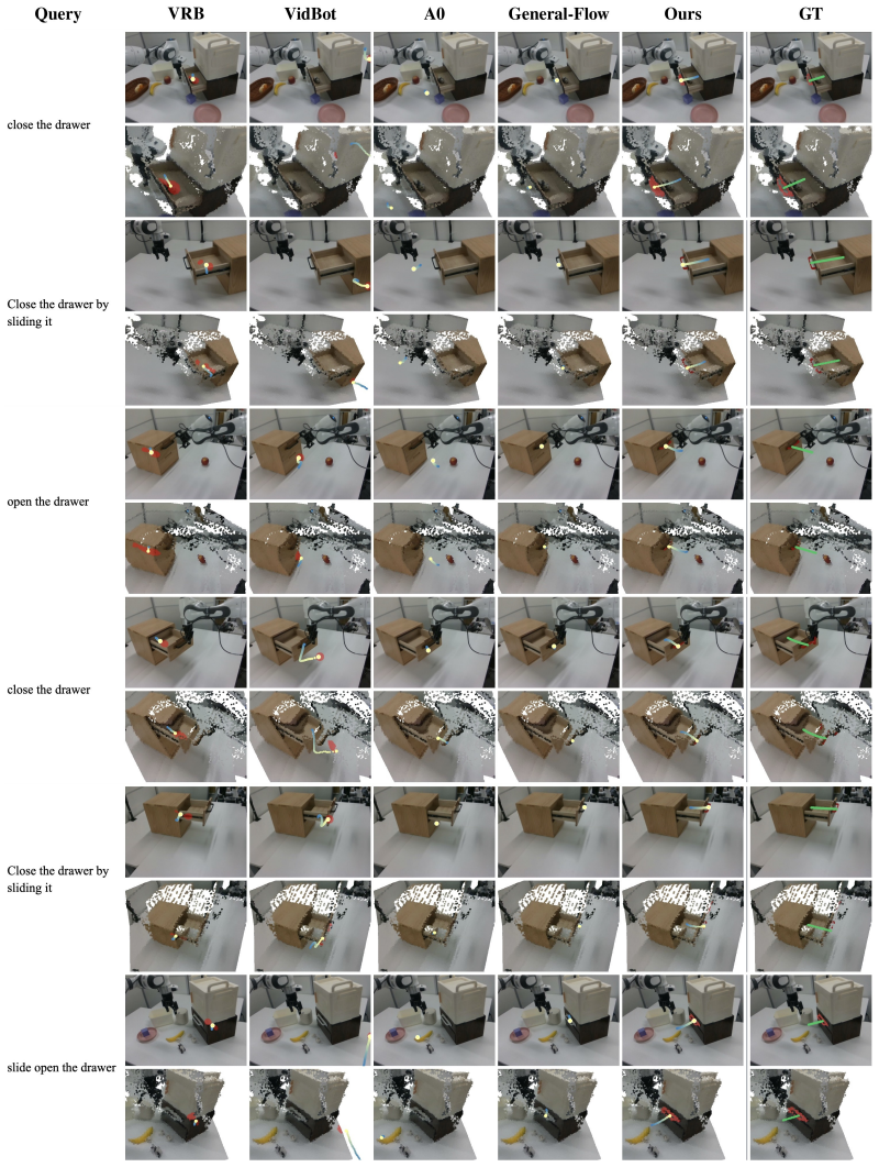 Figure 19
