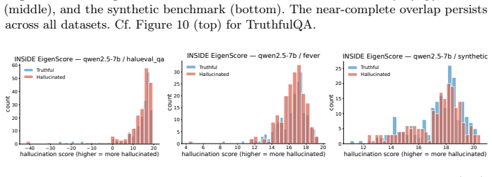 Figure 23