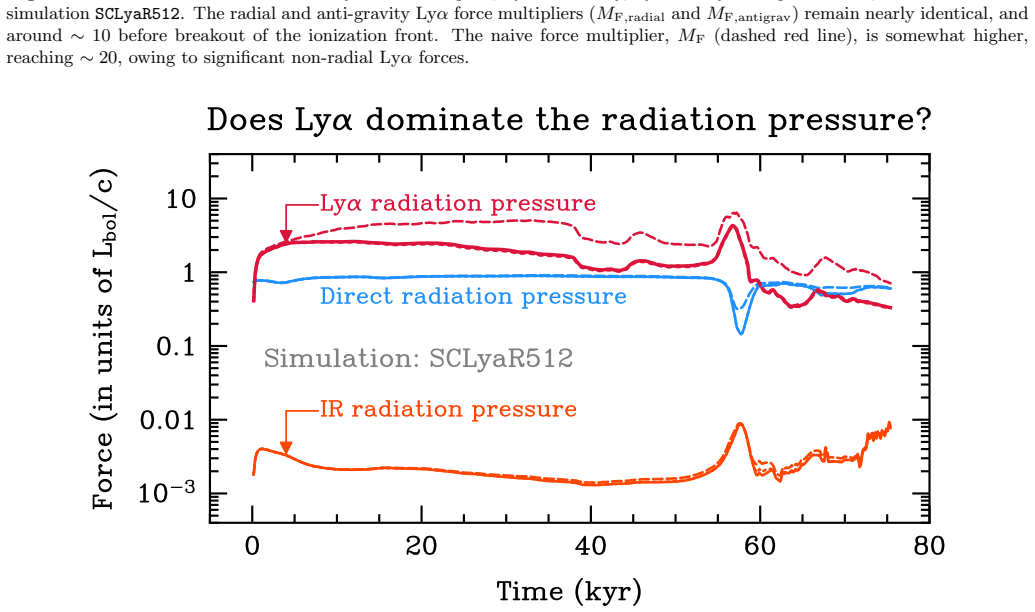 Figure 23