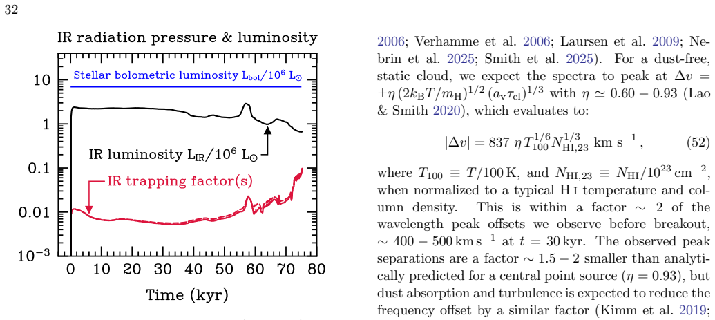 Figure 24