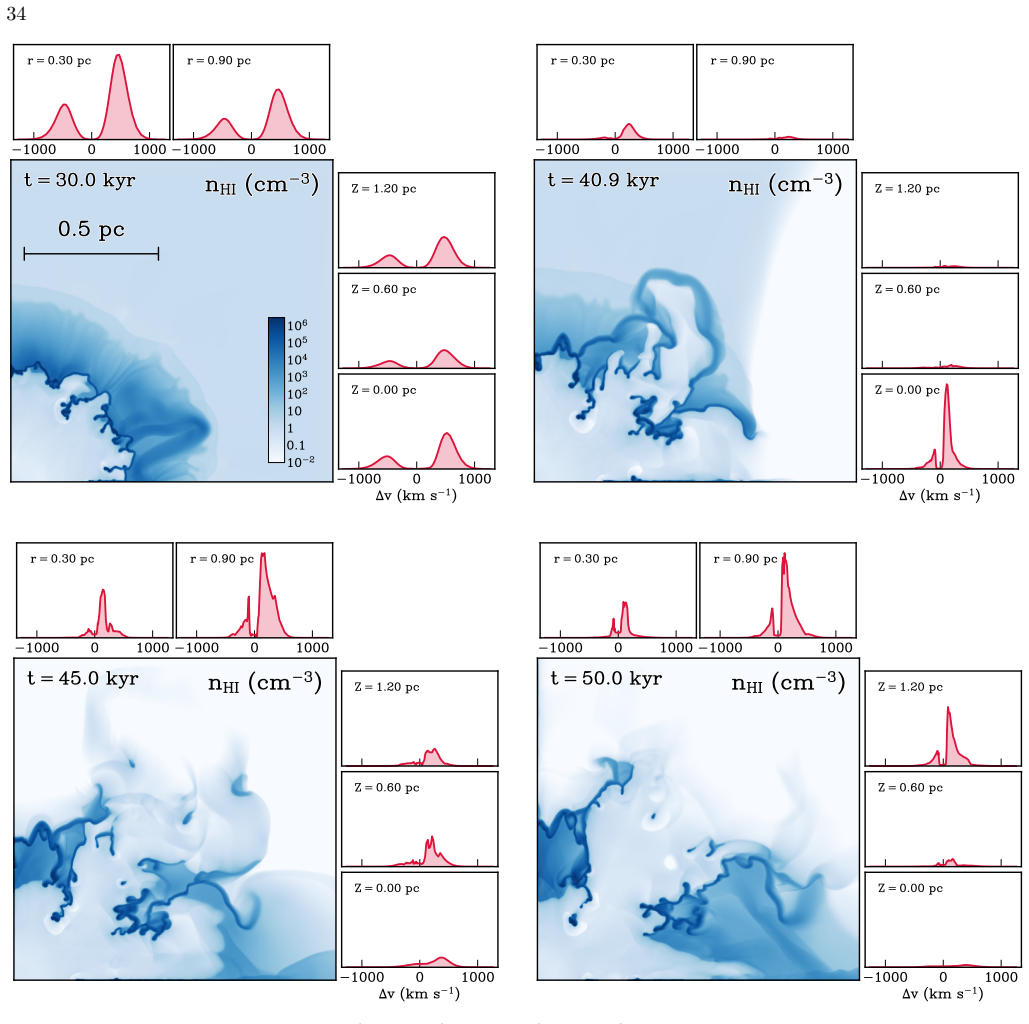 Figure 26