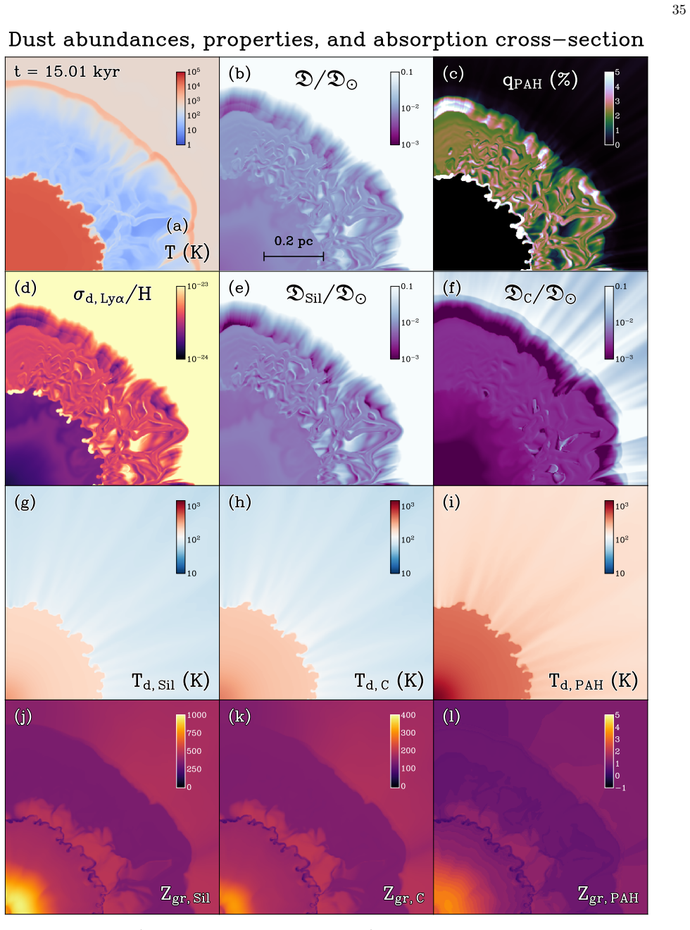 Figure 27