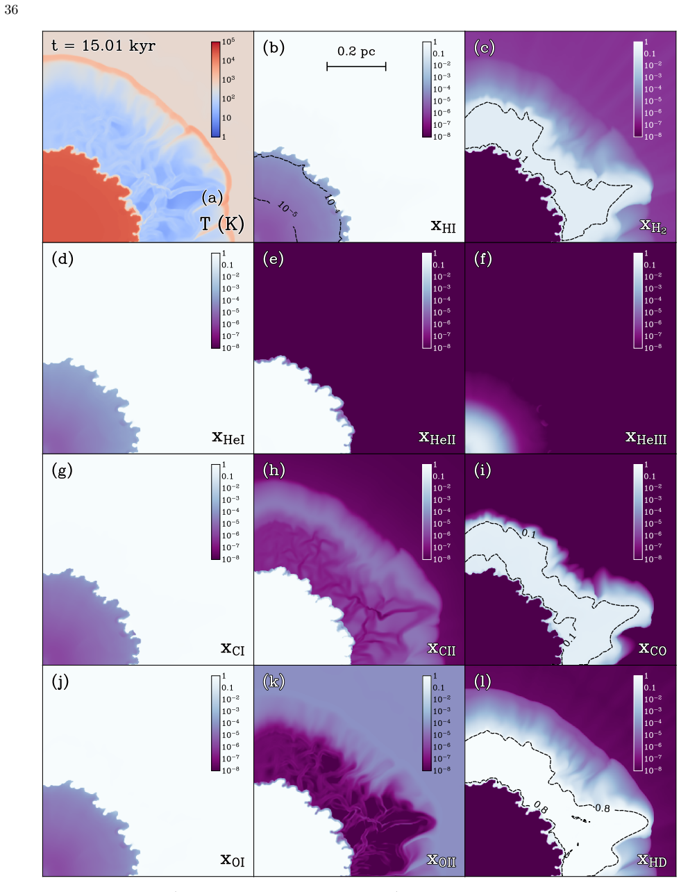 Figure 28
