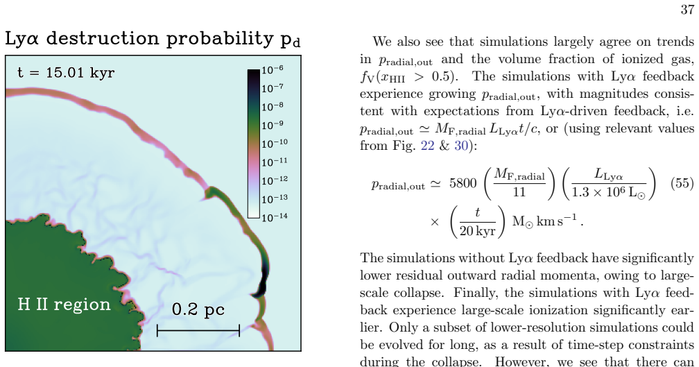 Figure 29