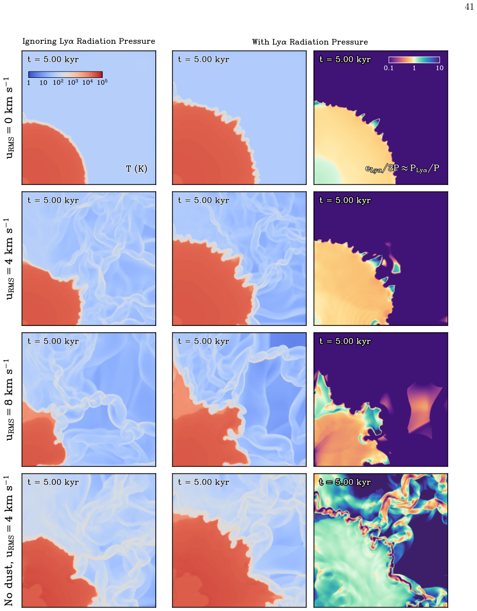 Figure 32