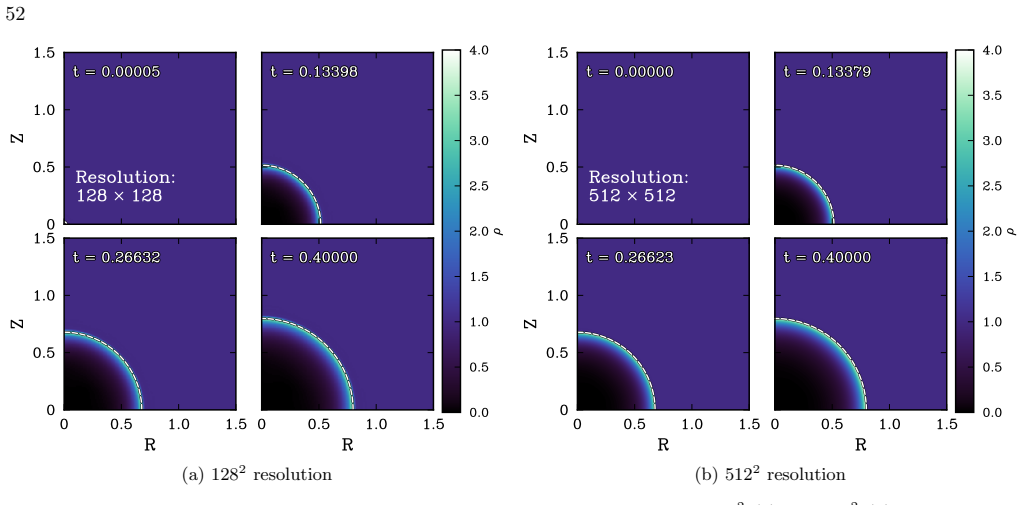 Figure 35