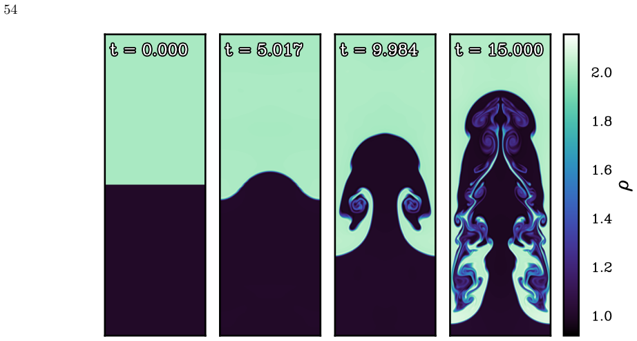 Figure 38