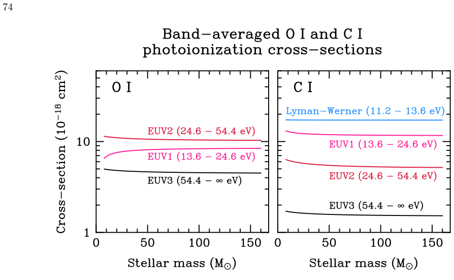 Figure 45