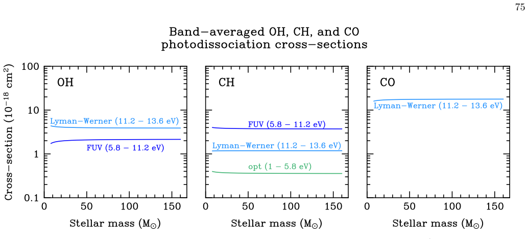 Figure 46