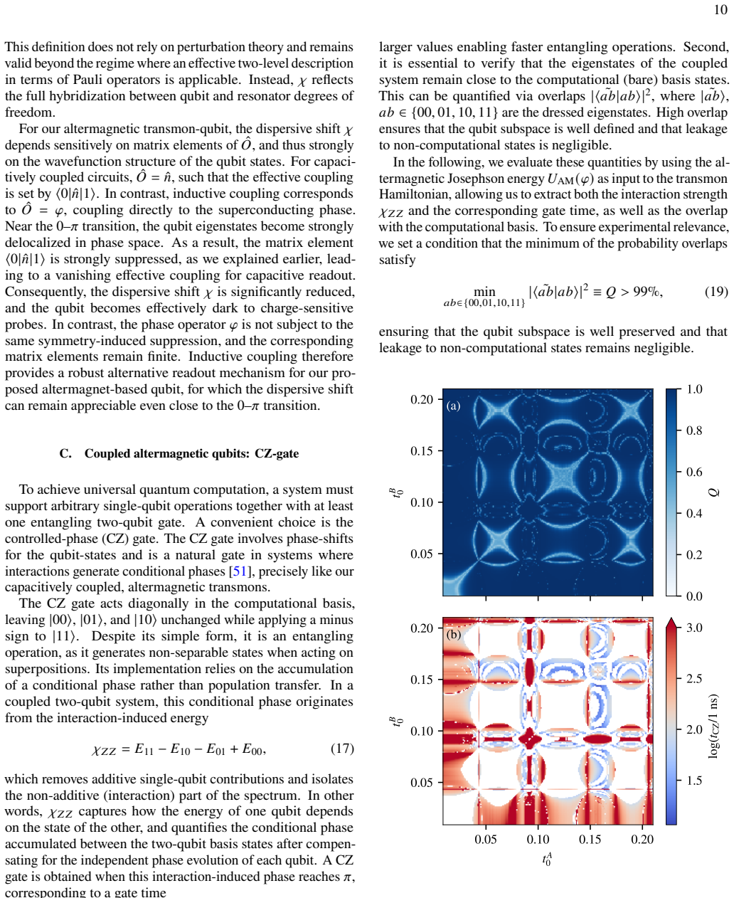 Figure 8
