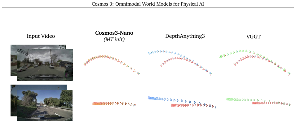 Figure 22