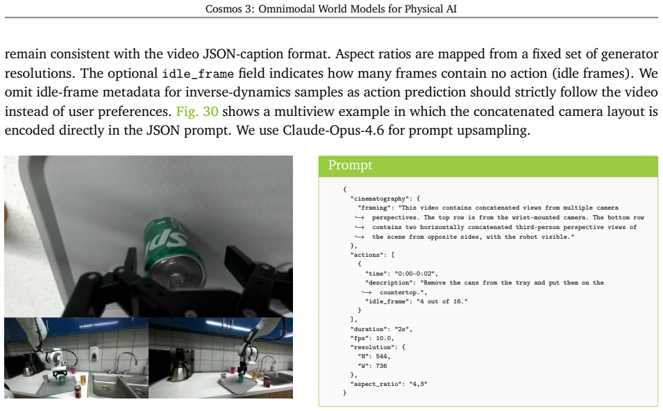Figure 30