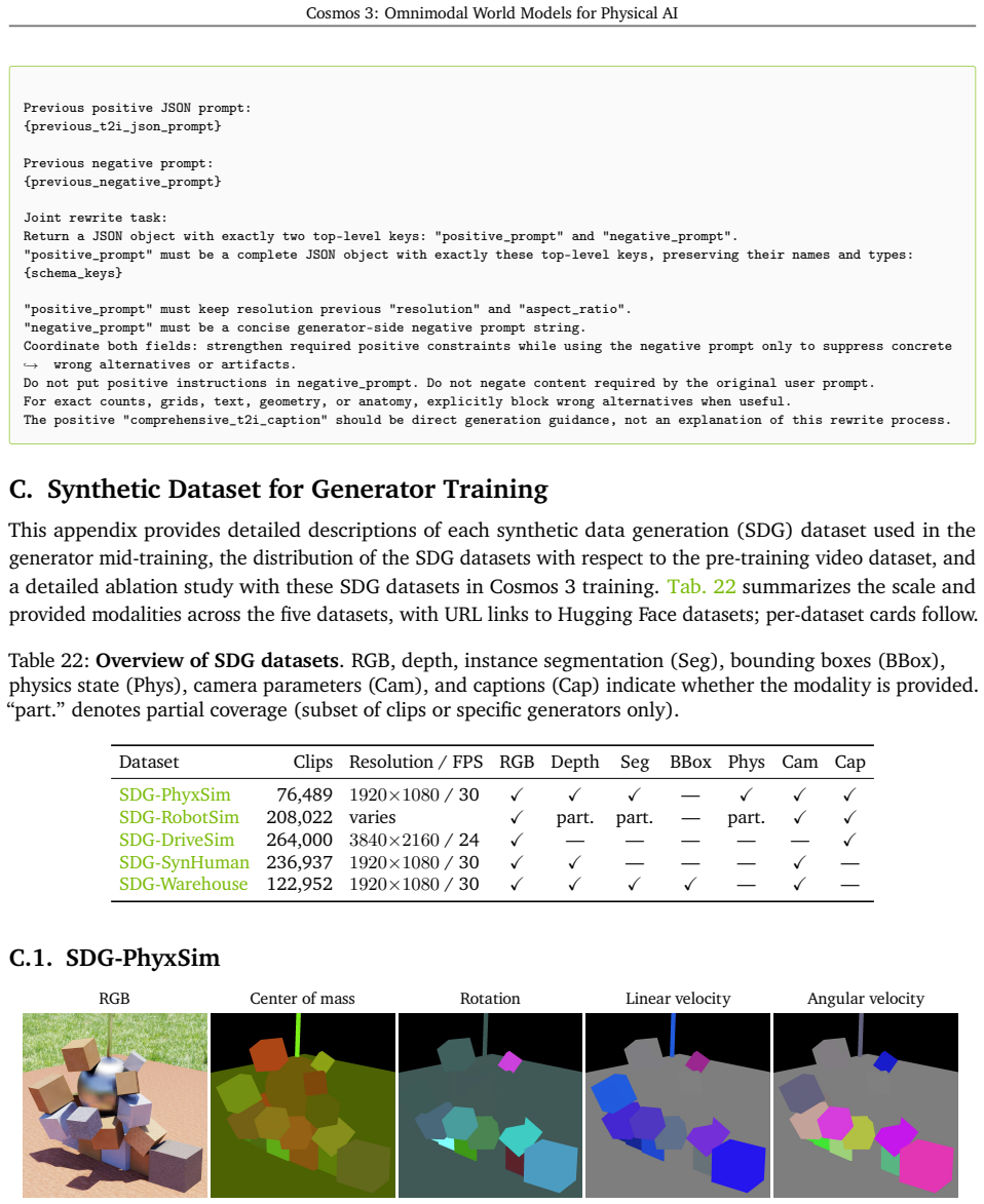 Figure 31