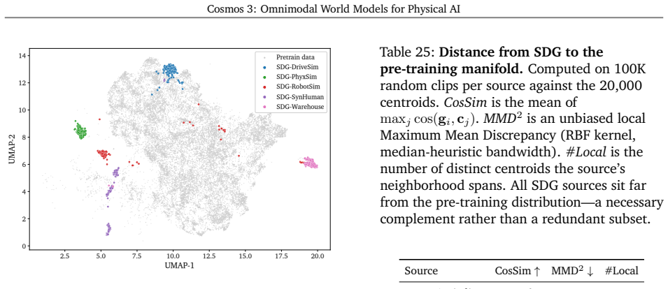 Figure 36