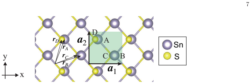 Figure 8