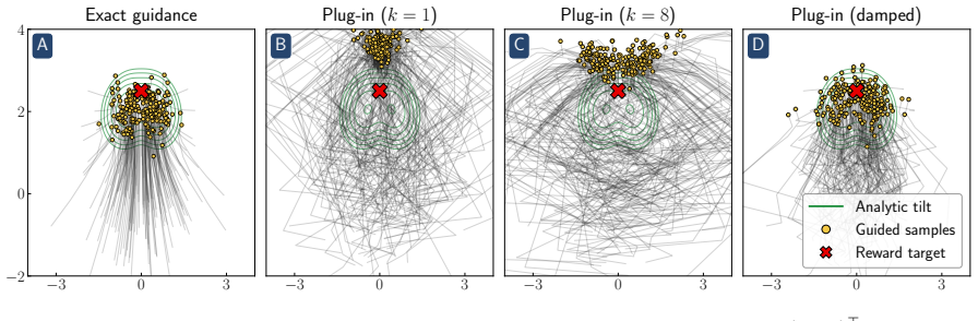 Figure 17